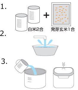 美味しい炊き方